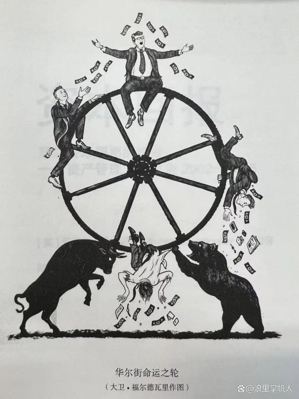 我要配资网平台 我的低估策略实操经验