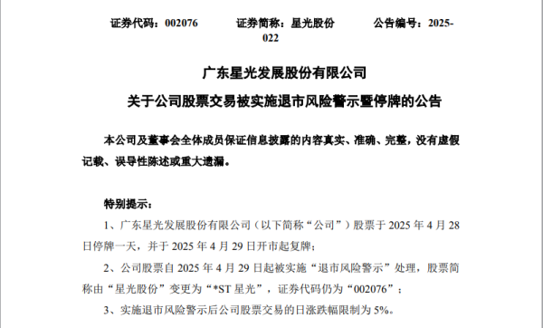 配资服务平台 提前跌停！002706，将被*ST